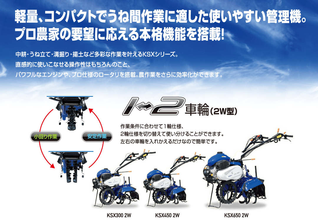 KSX300・450・650 | 管理機・耕うん機 | 商品情報 | 井関農機株式会社