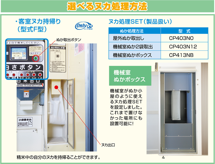 コイン精米機 玄米 白米 無洗米 乾燥調製機 商品情報 井関農機株式会社